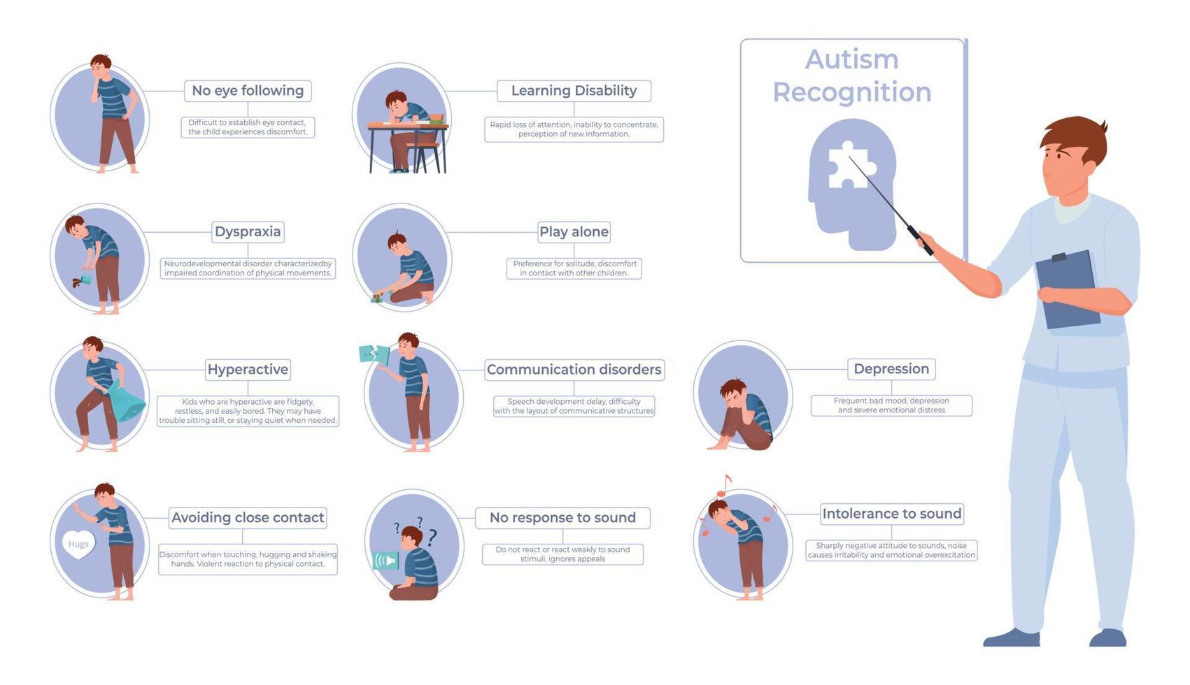 composition infographique plate sur l'autisme vecteur