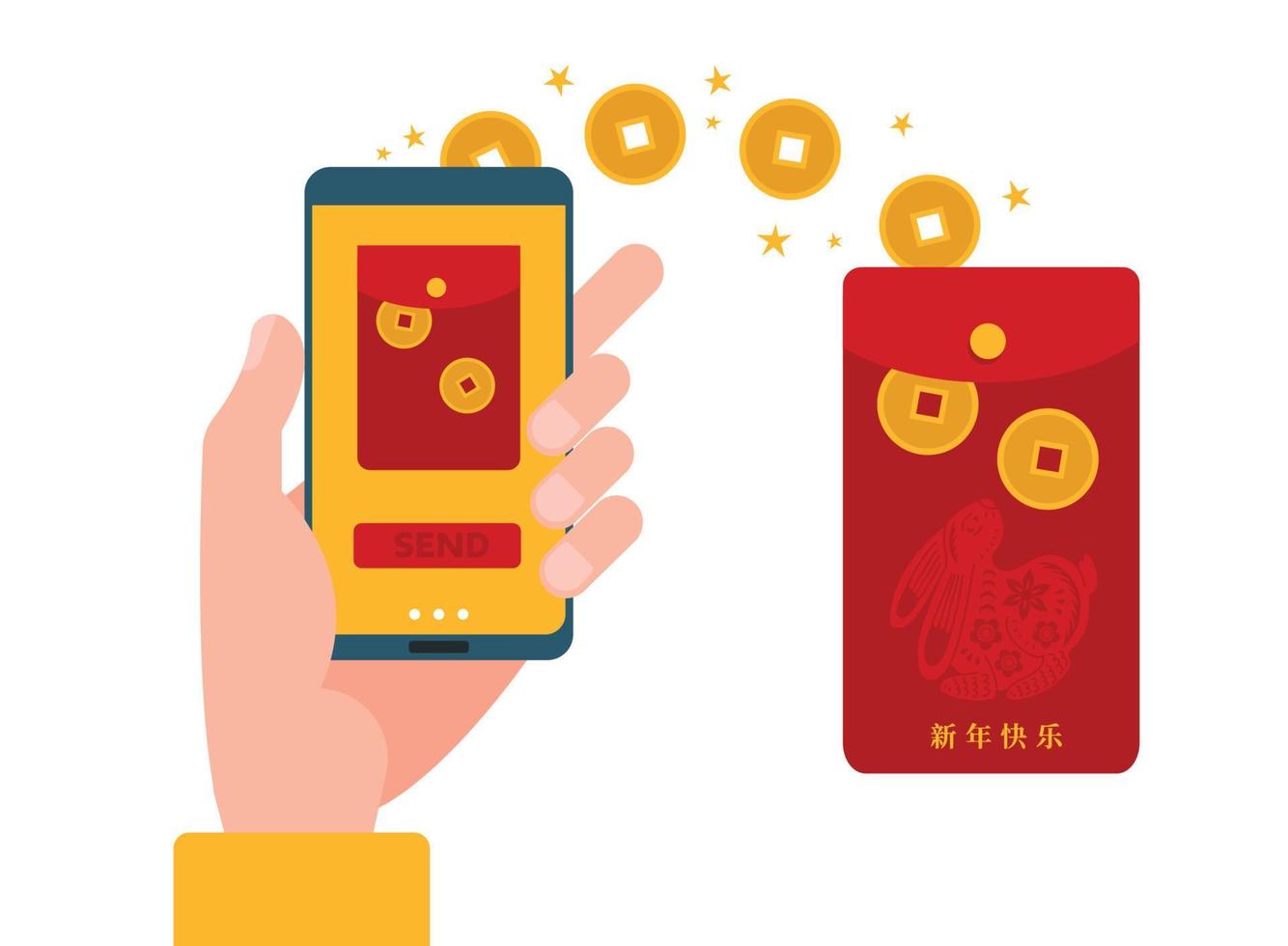transfert mobile en ligne numérique hongbao. cadeau traditionnel chinois angpao au téléphone. smartphone en main envoyant de l'argent présent à 2023 chy. illustration plate vectorielle isolée. traduction - bonne année, vecteur