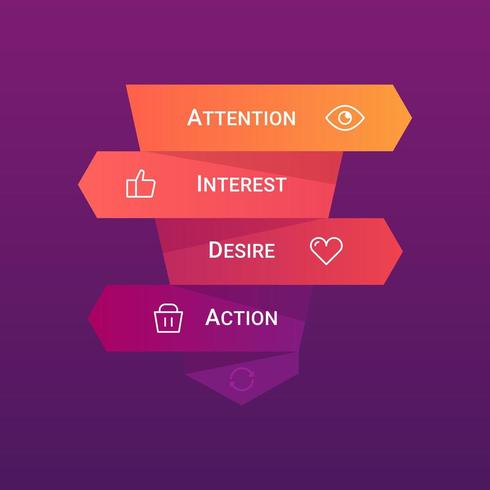 Modèle de diagramme de vecteur d&#39;entonnoir de vente de flèche