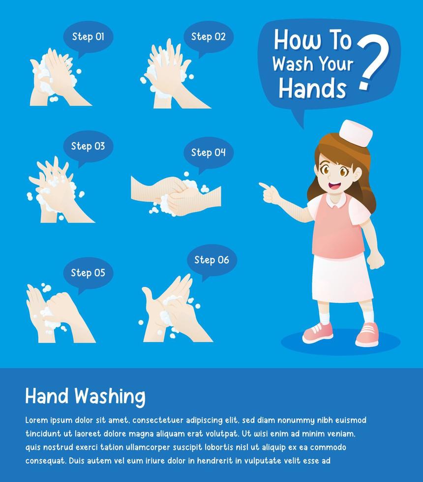 comment se laver les mains illustration infographique vecteur