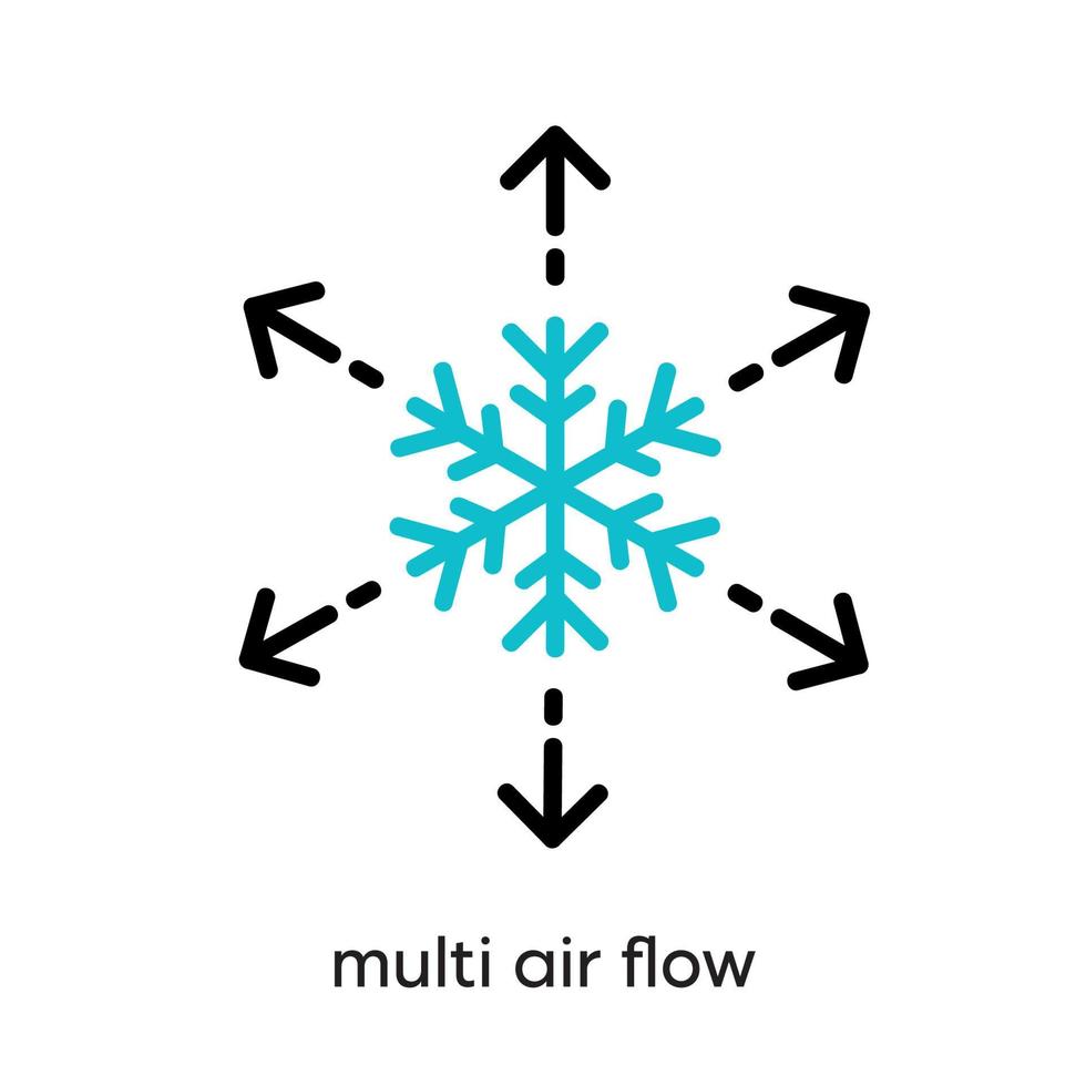 icône de flux d'air multiple. ce symbole est le symbole du réfrigérateur et du climatiseur. icône colorée de bouton de réfrigérateur et de climatisation. trait modifiable. logo, web et application. vecteur