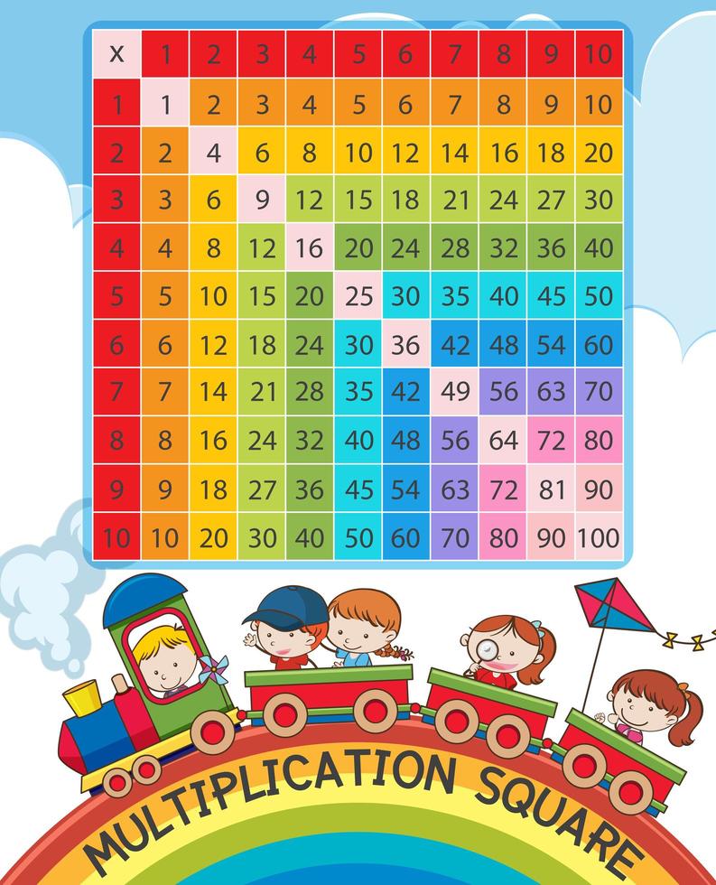 Carré de multiplication avec arc-en-ciel et enfants en train vecteur