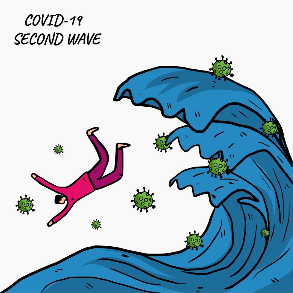 conception de croquis de la condition d'illustration vectorielle pour la deuxième vague covid-19 avec des personnes portées par l'illustration des vagues. vecteur