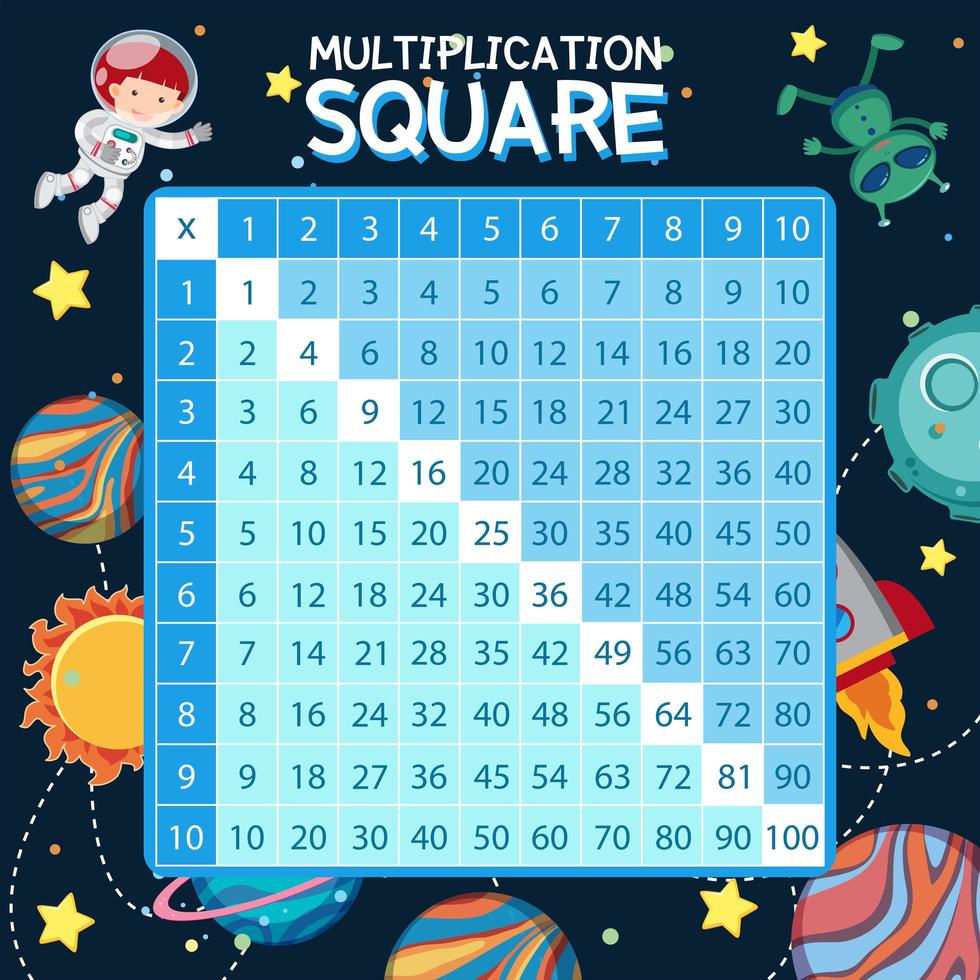 Une scène spatiale carrée de multiplication mathématique vecteur