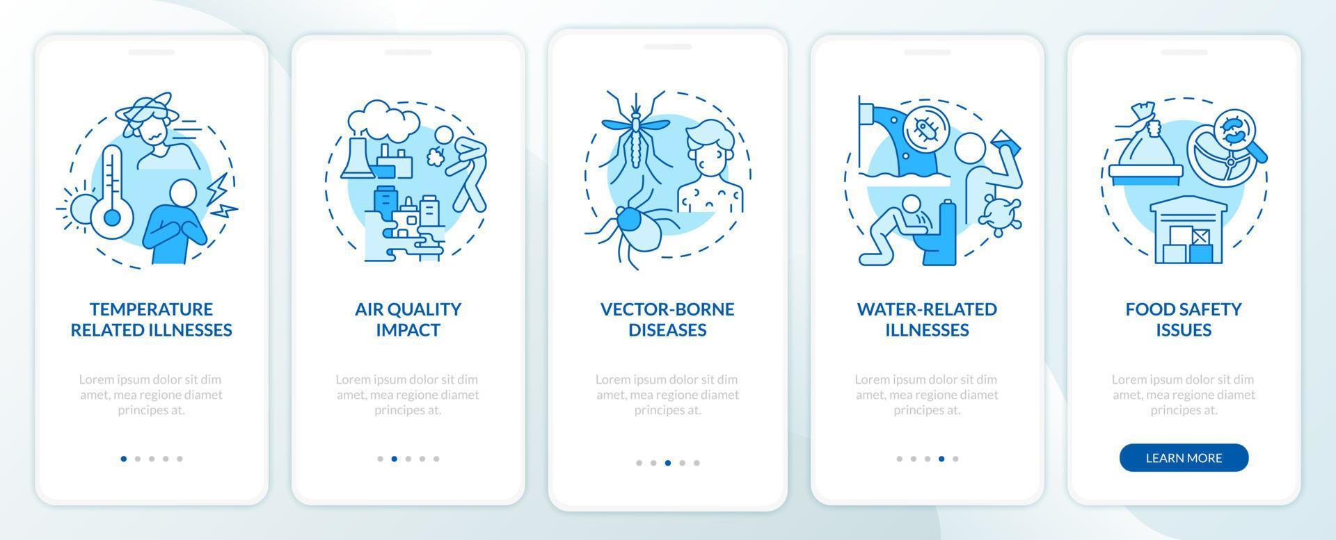 impact du changement climatique sur l'écran de l'application mobile d'intégration bleue de la santé vecteur