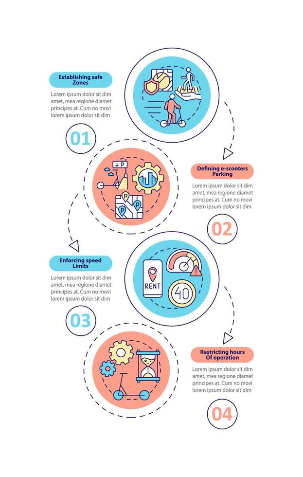 modèle infographique vectoriel de règles de système de vélo public. la présentation des zones de sécurité décrit les éléments de conception. visualisation des données en 4 étapes. graphique d'informations sur la chronologie du processus. mise en page du flux de travail avec des icônes de ligne