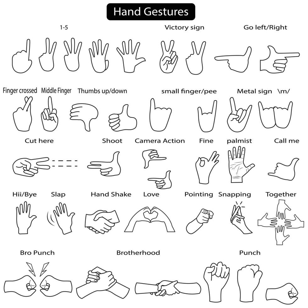 un ensemble d'icônes de ligne de gestes de la main vecteur