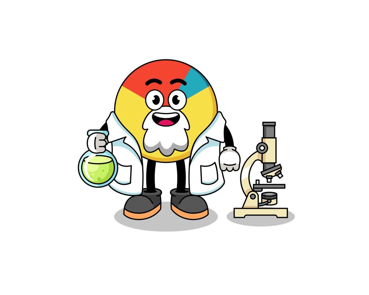 mascotte de graphique en tant que scientifique vecteur