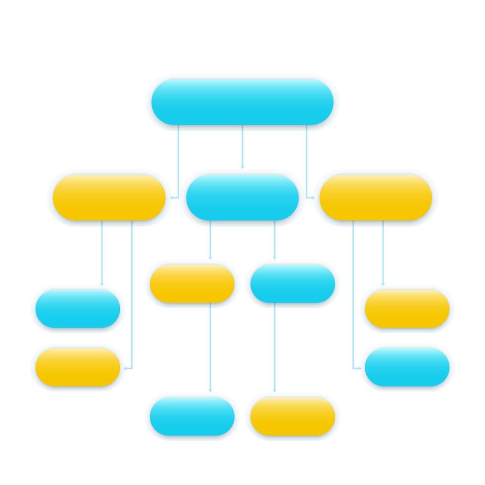 modèle vectoriel d'organigramme, design moderne en bleu et jaune