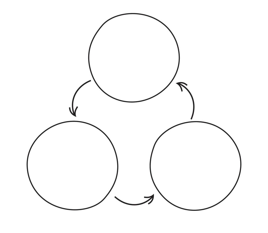 diagramme vecteur graphique modèle trois cercle