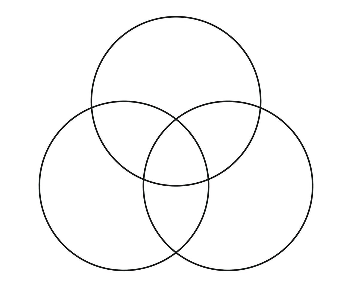 diagramme de venn graphique vecteur modèle trois cercle