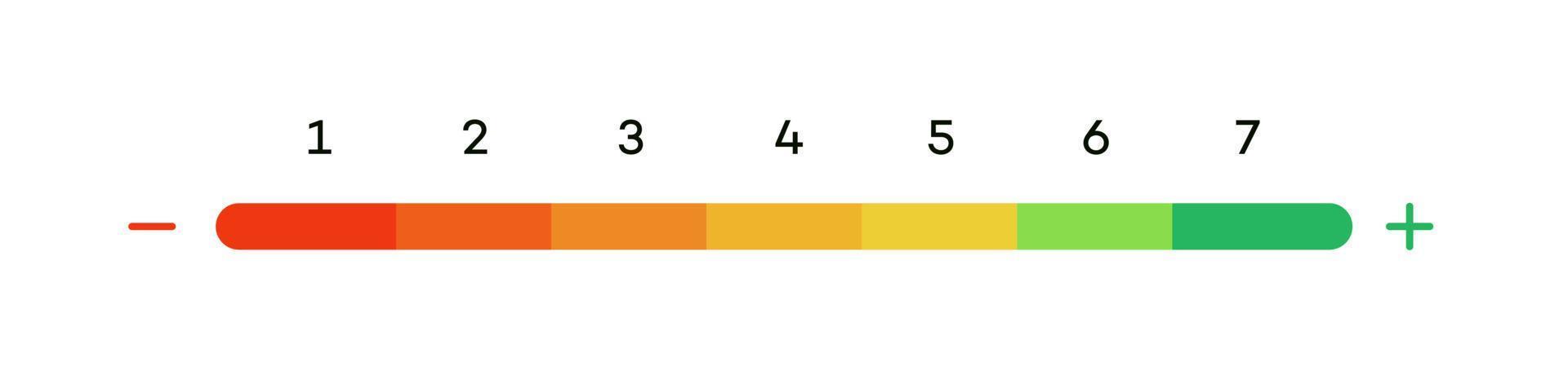 niveau de vecteur de notation isolé sur fond blanc