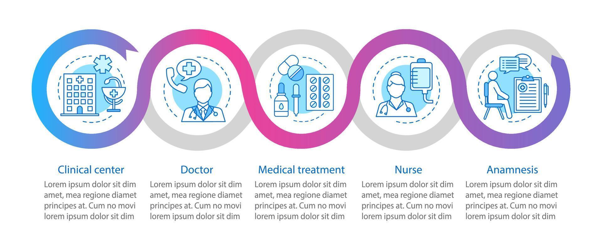 modèle d'infographie vectorielle de soins de santé et de médecine. clinique, médecin, traitement, infirmière, anamnèse. visualisation des données avec cinq étapes et options. graphique chronologique du processus. mise en page du flux de travail avec des icônes vecteur