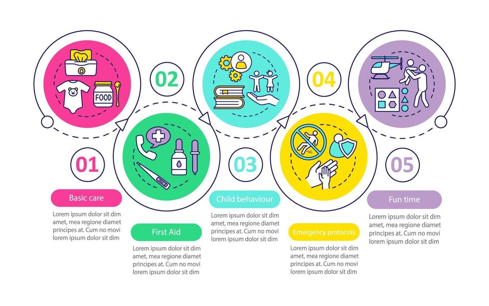 modèle d'infographie vectorielle de baby-sitting. soins de bébé, soins infirmiers, activité de plein air. éléments de conception de présentation d'entreprise. visualisation des données avec étapes et options. chronologie du processus. disposition du flux de travail vecteur