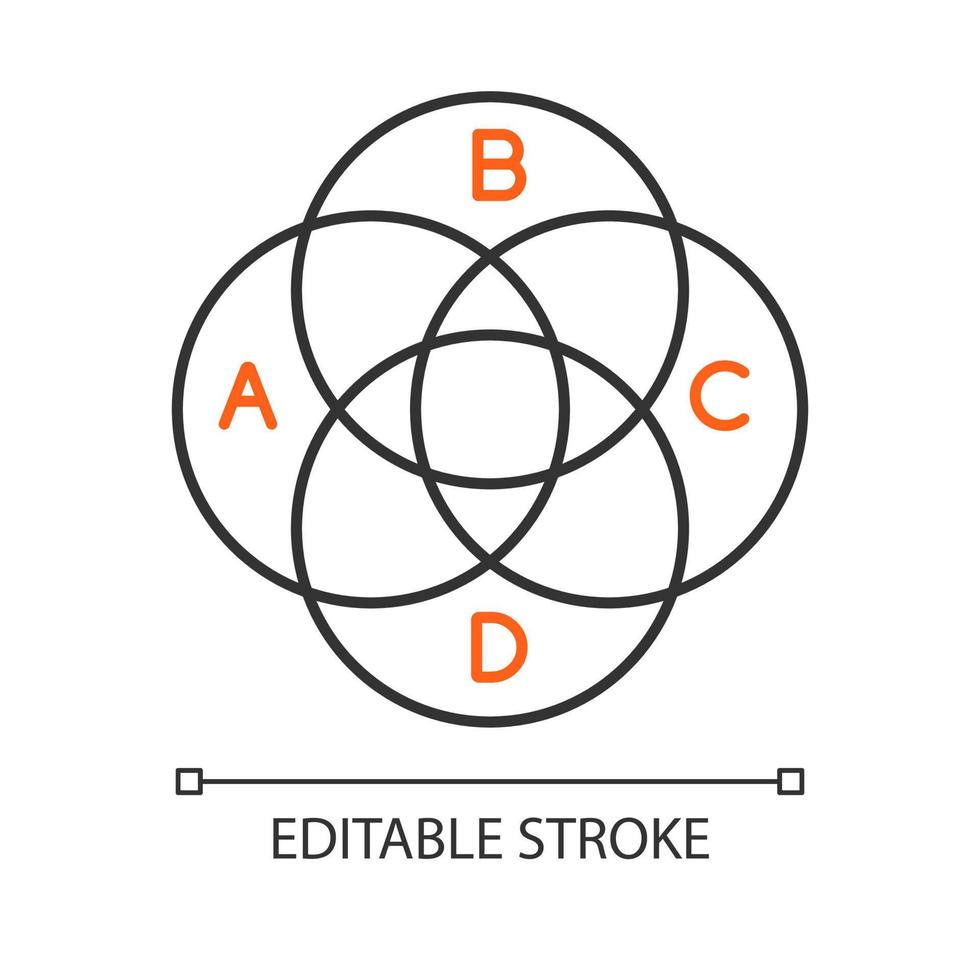 icône linéaire de diagramme de venn. carte ronde. cercles superposés. graphique entrelacé. commercialisation, commerce. illustration de la ligne mince. symbole de contour. dessin de contour isolé de vecteur. trait modifiable vecteur