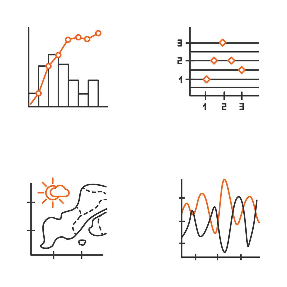 ensemble d'icônes linéaires graphique et graphique. carte des températures. tableau de points et de figures. graphique mixte. courbe vibratoire. symboles de contour de ligne mince. illustrations vectorielles isolées. trait modifiable vecteur