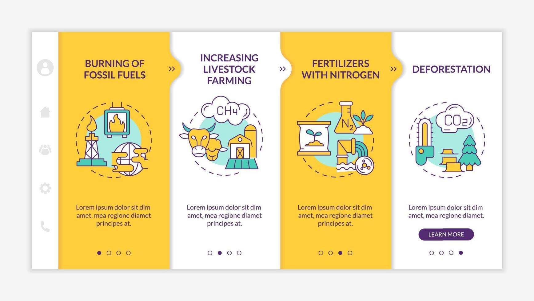 modèle d'intégration jaune des raisons du changement climatique. le réchauffement climatique. site Web mobile réactif avec des icônes de concept linéaires. page Web pas à pas en 4 étapes. lato-gras, polices régulières utilisées vecteur