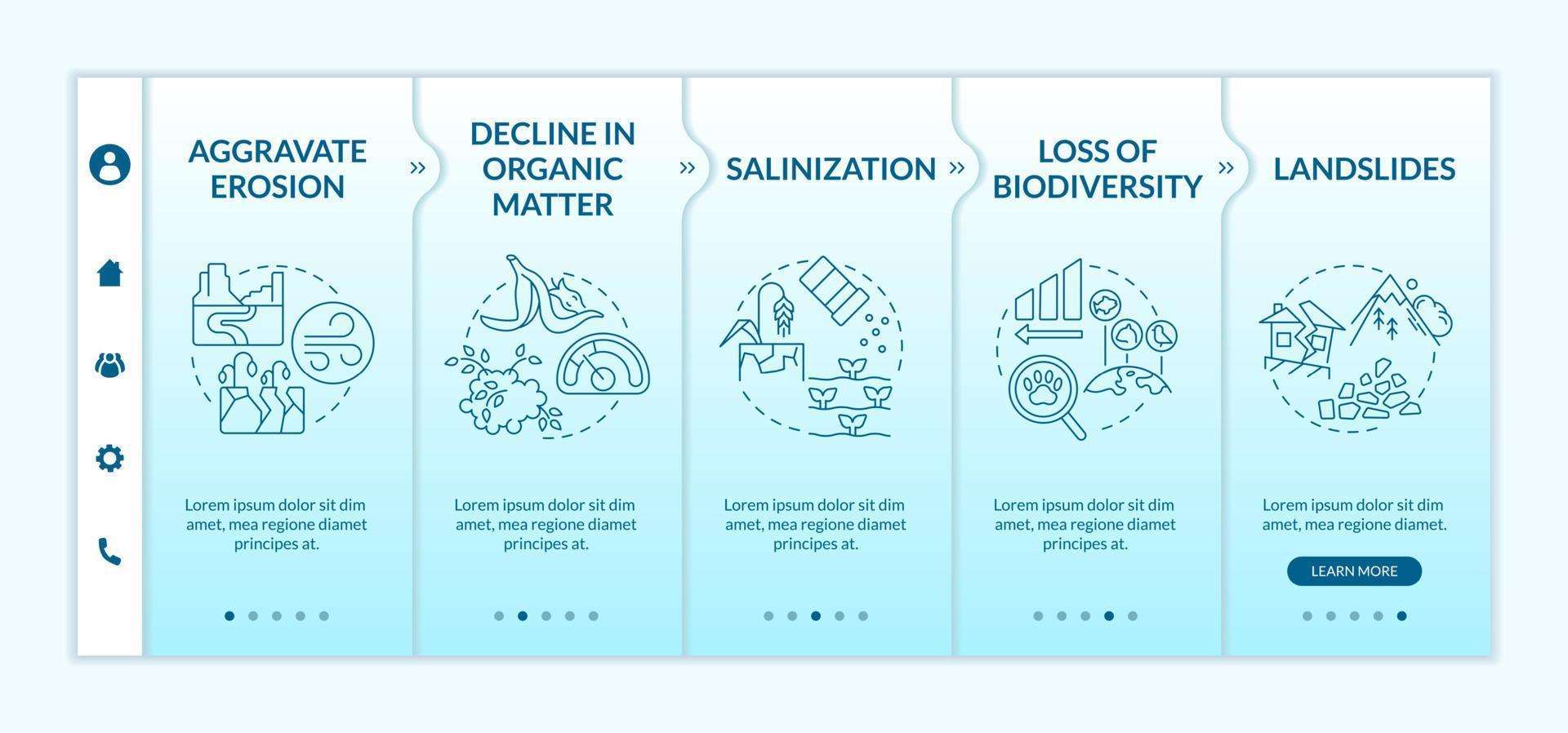 impact du changement climatique sur l'environnement modèle d'intégration de gradient turquoise. site Web mobile réactif avec des icônes de concept linéaires. page Web pas à pas en 5 étapes. lato-gras, polices régulières utilisées vecteur