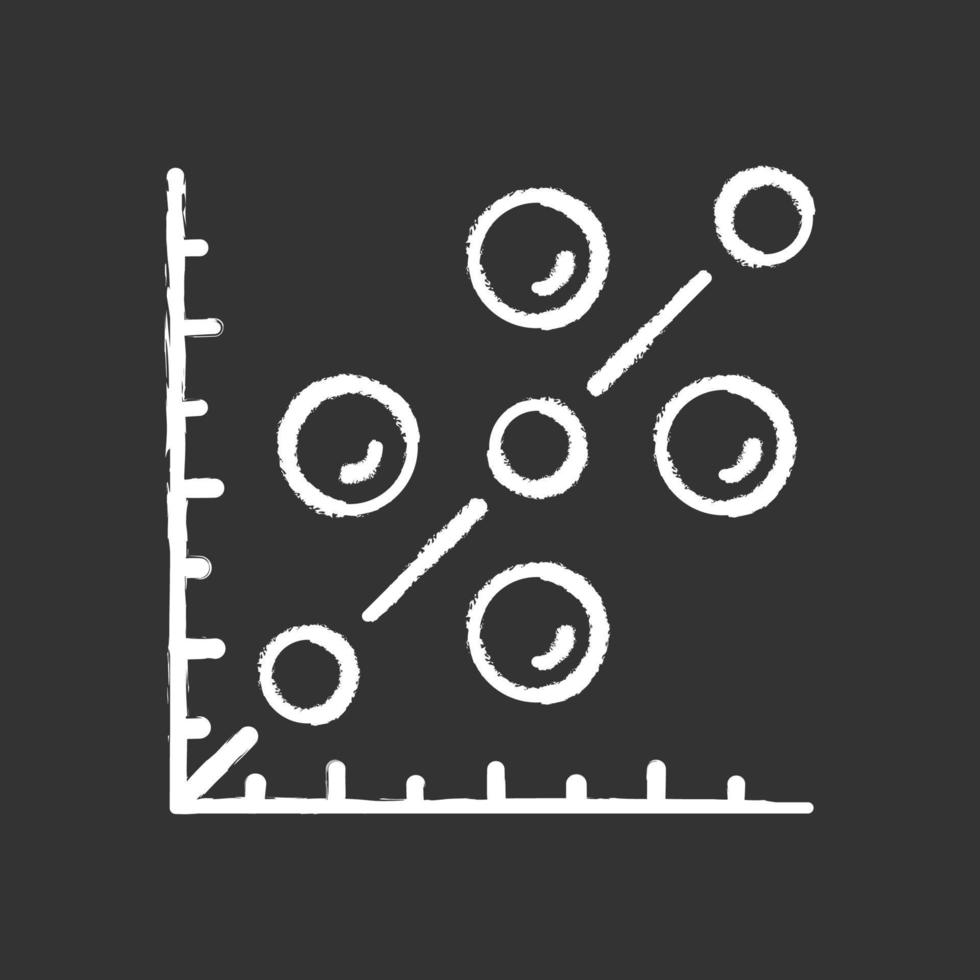 icône de craie de nuage de points. nuage de points. schéma mathématique. représentation symbolique de l'information. graphique sur le plan de coordonnées. visualisation des données statistiques. illustration de tableau vectoriel isolé