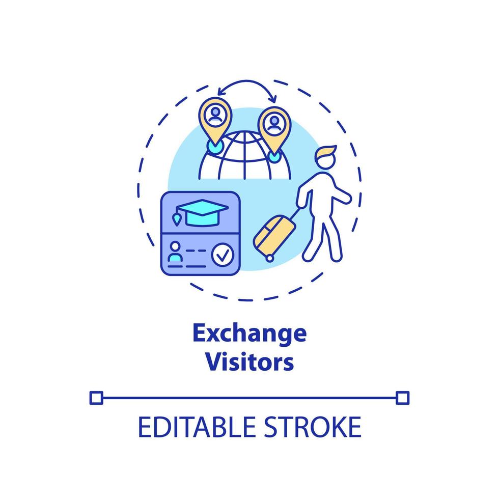 icône de concept d'échange de visiteurs. étudiants étrangers. illustration de la ligne mince de l'idée abstraite des passages migratoires. dessin de contour isolé. trait modifiable. arial, myriade de polices pro-gras utilisées vecteur