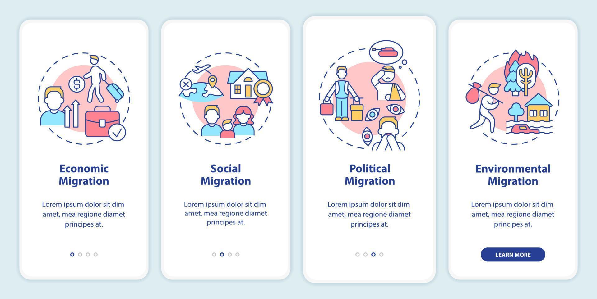 écran de l'application mobile d'intégration des raisons de la migration. quitter la patrie pas à pas en 4 étapes pages d'instructions graphiques avec des concepts linéaires. ui, ux, modèle d'interface graphique. une myriade de polices pro-gras régulières utilisées vecteur