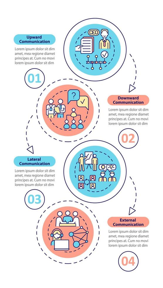 modèle infographique vertical de types de conversation d'affaires. visualisation des données en 4 étapes. graphique d'informations sur la chronologie du processus. mise en page du flux de travail avec des icônes de ligne. myriade de polices pro-gras régulières utilisées vecteur