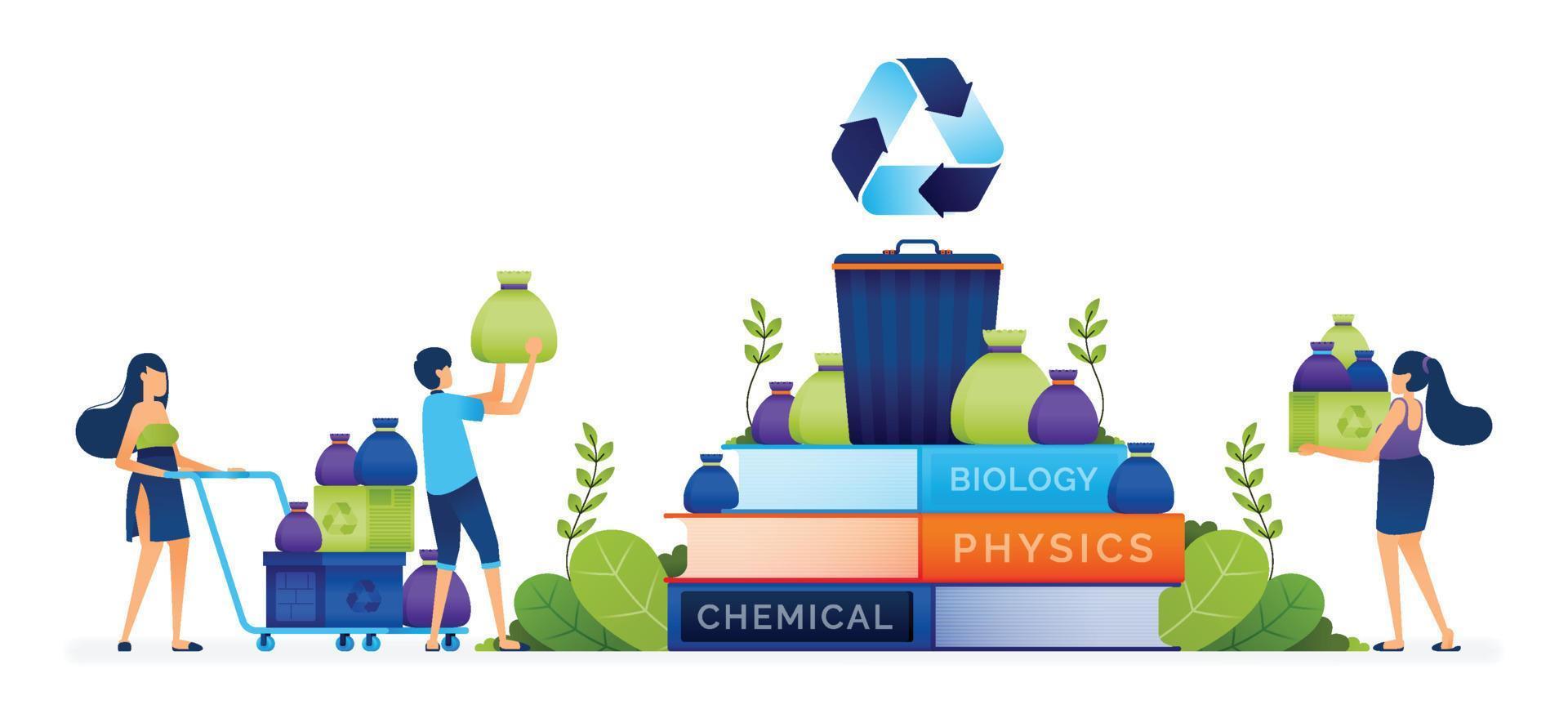 illustration éducative de la science et de l'apprentissage axée sur l'enseignement de la gestion des déchets et de la durabilité environnementale à long terme. page de destination, web, site web, bannière, publicités, carte, applications, brochure, dépliant vecteur