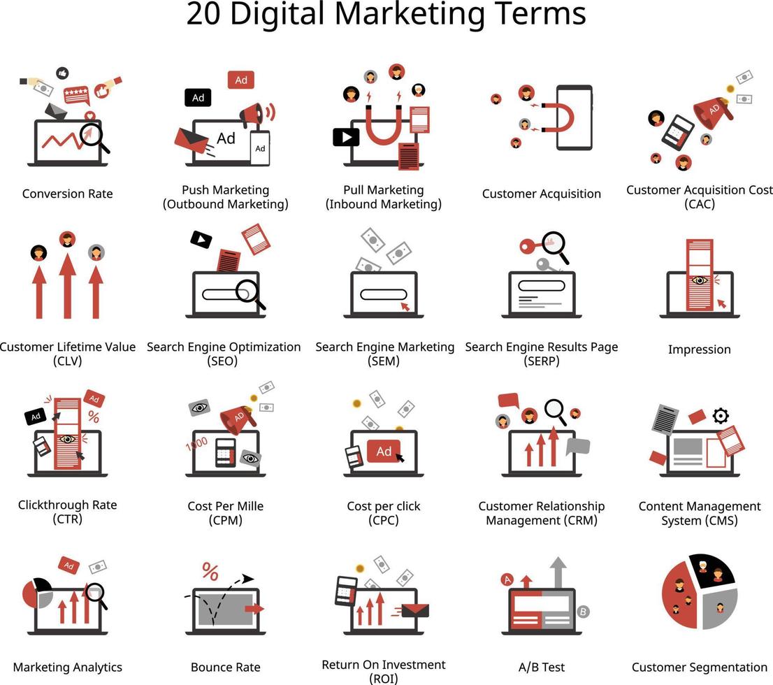 top 20 des termes de marketing numérique en icône plate pour le marketing vecteur