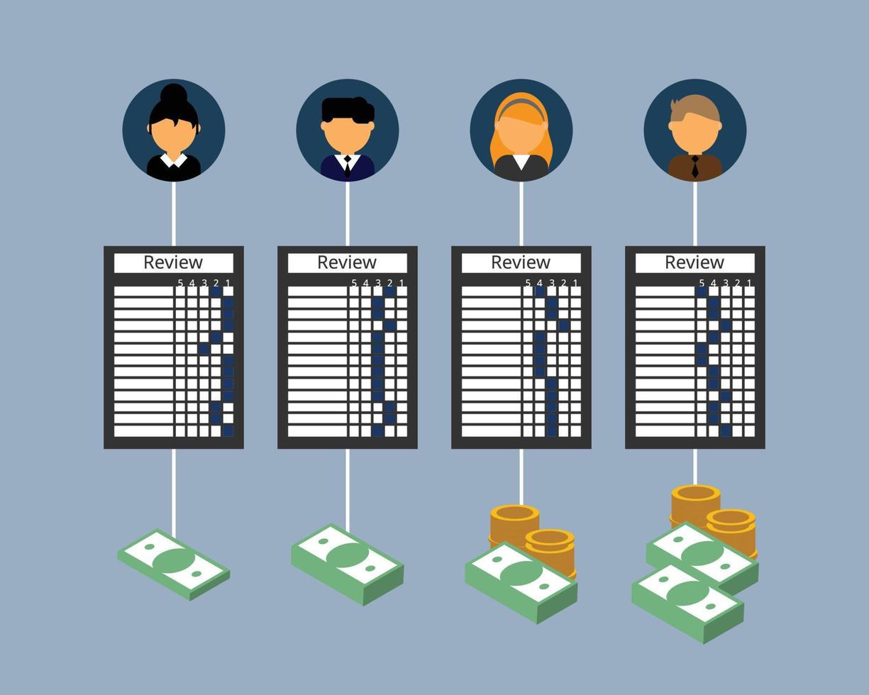 évaluation des performances des employés pour chaque employé. augmentation de salaire et concept de considération de bonus. vecteur