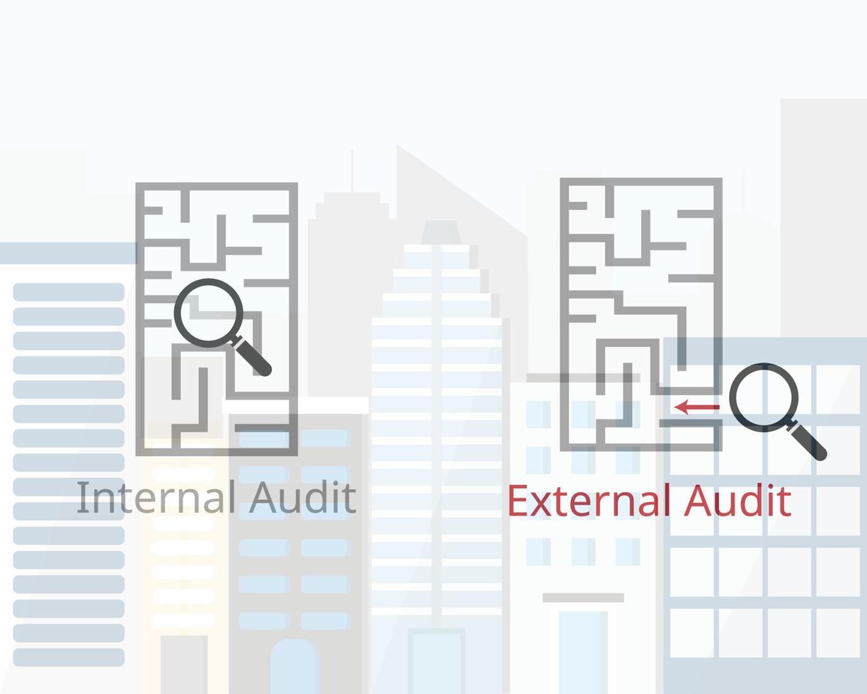 l'audit interne se compare au vecteur d'audit externe