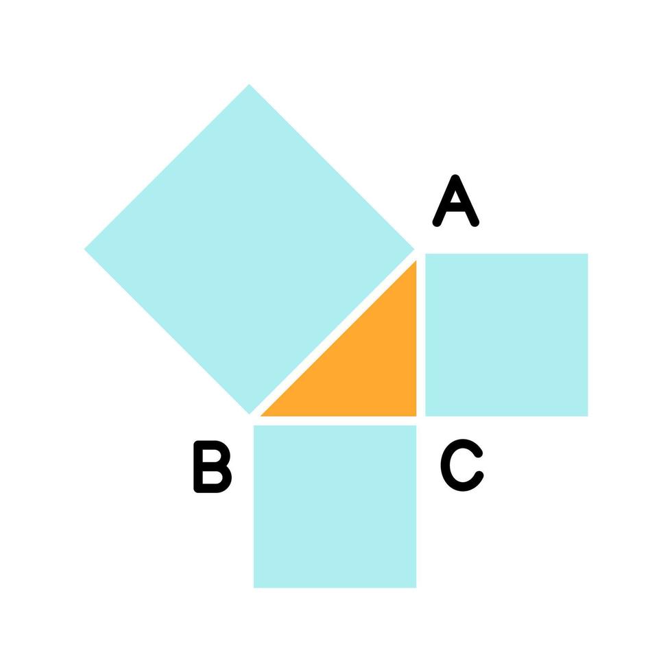 icône de couleur de glyphe de géométrie. figures géométriques. mathématiques. carrés. symbole de la silhouette sur fond blanc sans contour. espace négatif. illustration vectorielle vecteur