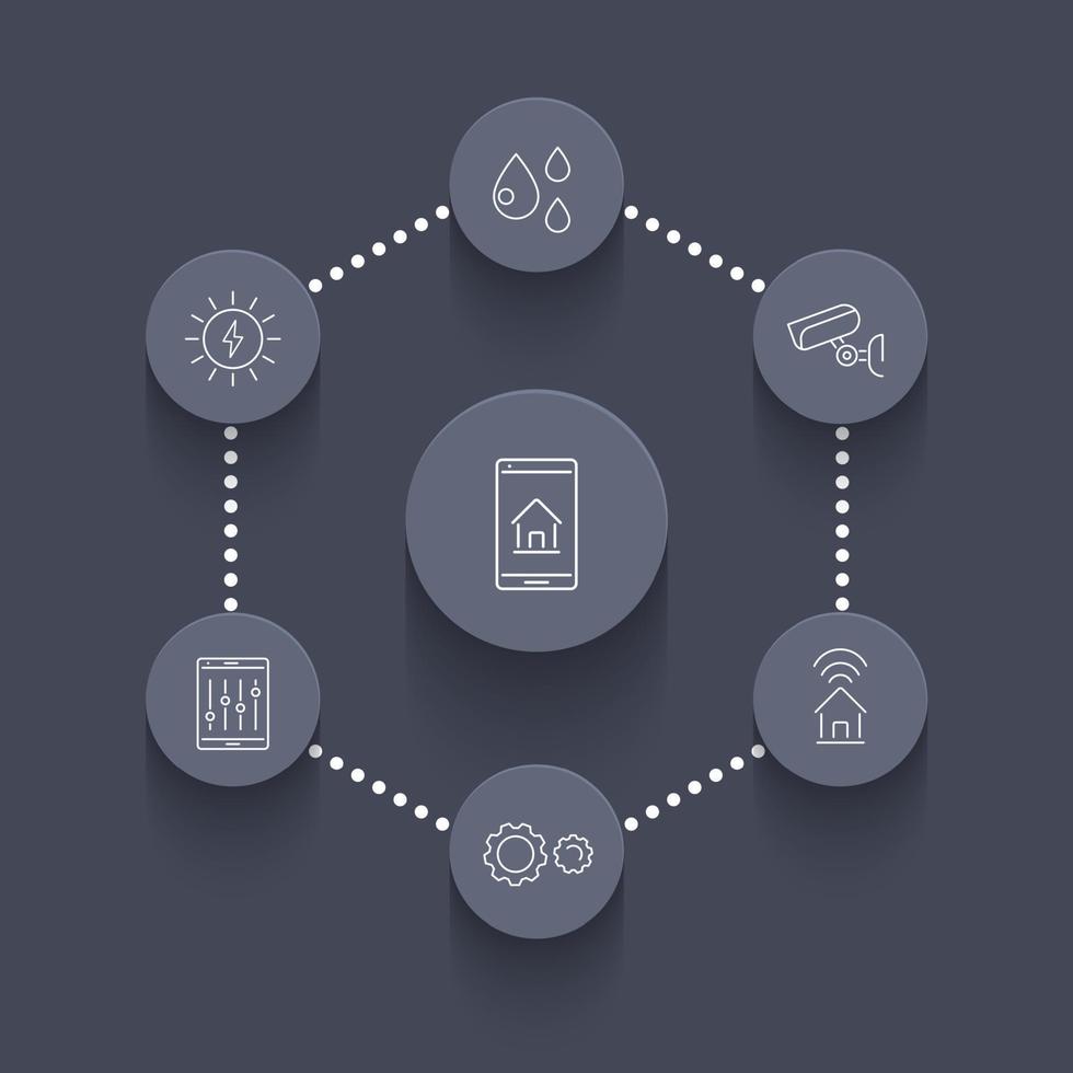 ensemble d'icônes grises rondes de ligne de maison intelligente, pictogrammes linéaires, illustration vectorielle vecteur