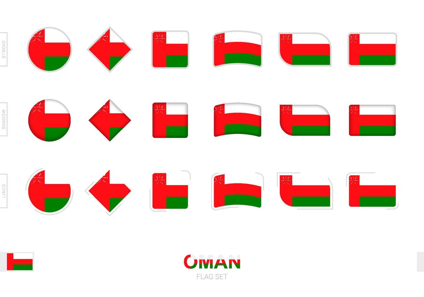 ensemble de drapeaux d'oman, drapeaux simples d'oman avec trois effets différents. vecteur