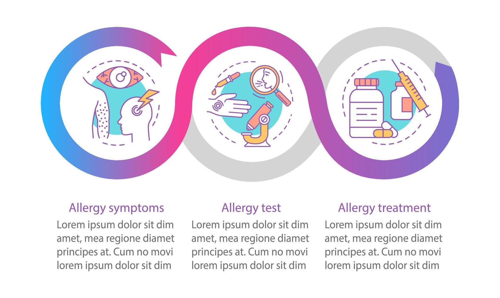 modèle d'infographie de vecteur d'allergie. symptômes, test, traitement. éléments de conception de présentation d'entreprise. visualisation des données en trois étapes, options. graphique chronologique du processus. mise en page du flux de travail avec des icônes