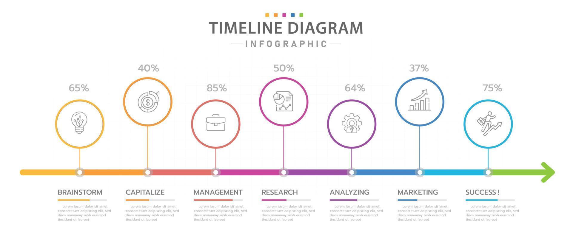 modèle d'infographie pour les entreprises. Diagramme de chronologie moderne en 7 étapes avec pourcentage, infographie vectorielle de présentation. vecteur