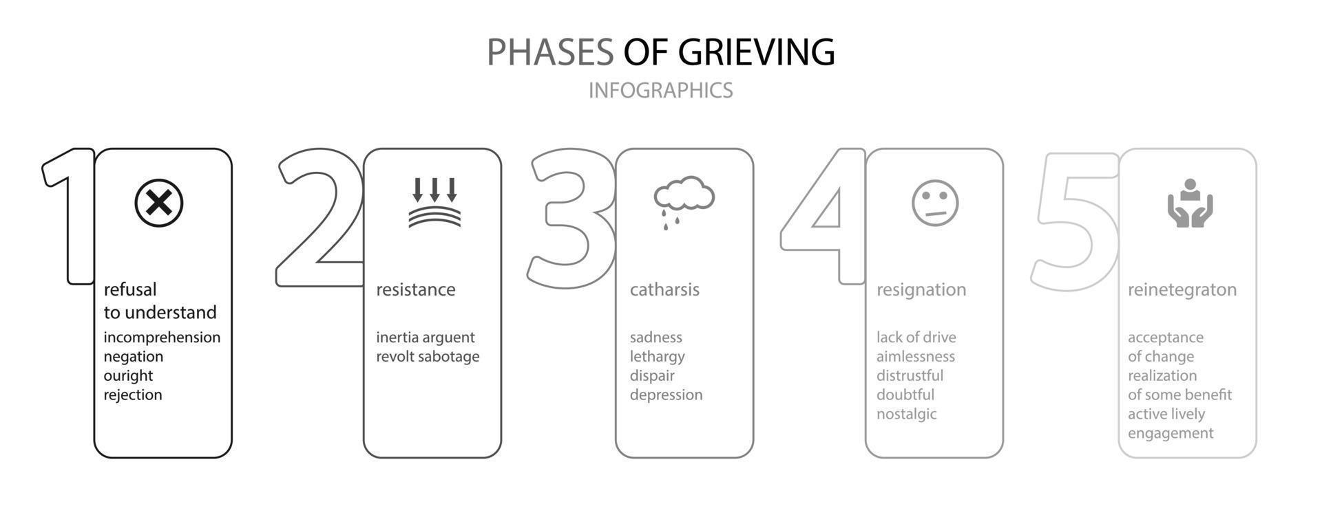 modèle d'infographie d'entreprise de présentation avec 5 options. illustration vectorielle. vecteur