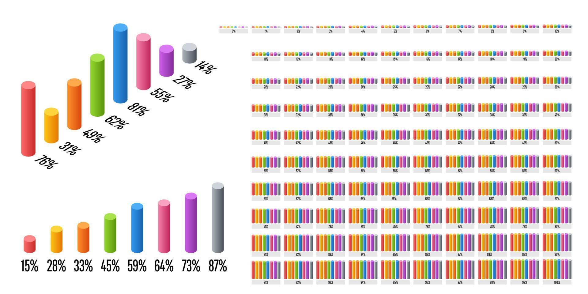 ensemble de diagramme à barres de pourcentage de cylindre de 0 à 100 vecteur