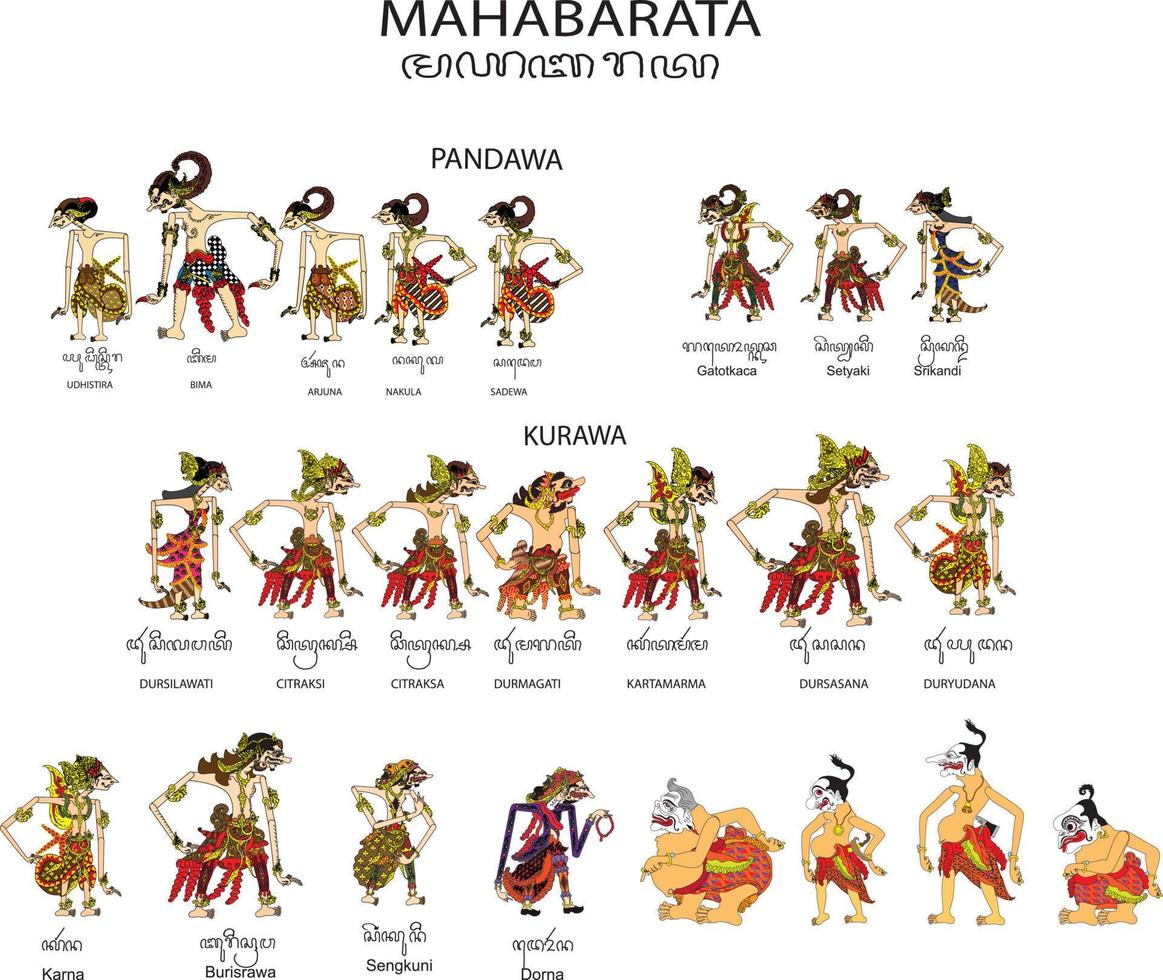 wayang set mahabarata, marionnette indonésienne - vecteur