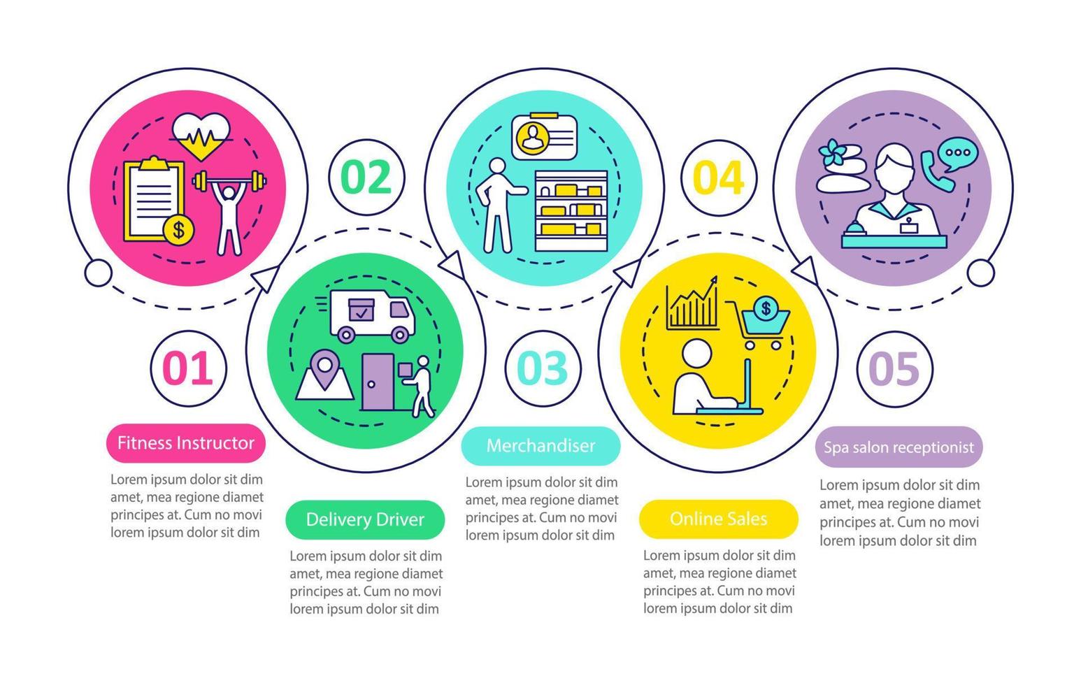 modèle d'infographie vectorielle de travail à temps partiel. éléments de conception de présentation d'entreprise. visualisation des données avec cinq étapes et options. graphique chronologique du processus. mise en page du flux de travail avec des icônes linéaires vecteur