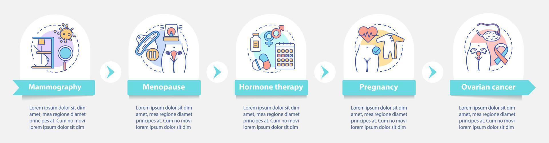 modèle d'infographie vectorielle de soins de santé pour femmes. éléments de conception de présentation d'entreprise. grossesse, cancer de l'ovaire. visualisation des données en 5 étapes. graphique chronologique du processus. mise en page du flux de travail avec des icônes vecteur