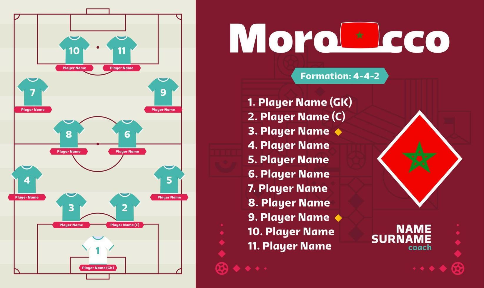 maroc line-up football 2022 tournoi illustration vectorielle de la phase finale. table de composition de l'équipe nationale et formation de l'équipe sur le terrain de football. drapeaux de pays de vecteur de tournoi de football.