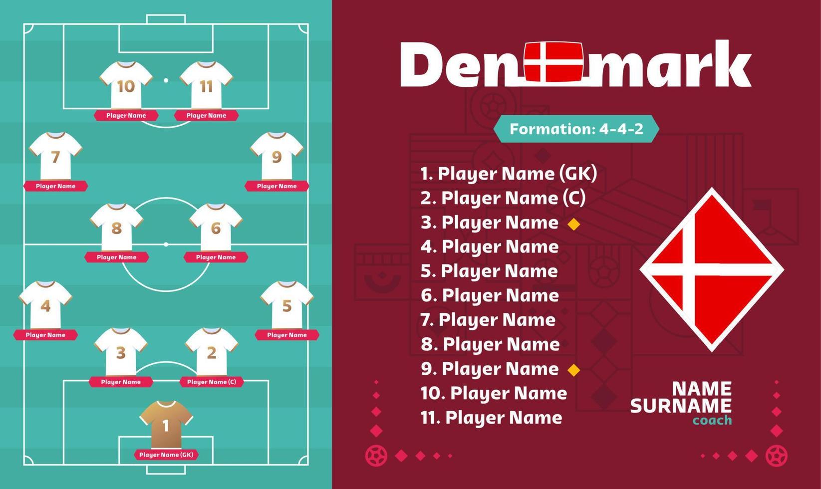 danemark line-up football 2022 tournoi illustration vectorielle de la phase finale. table de composition de l'équipe nationale et formation de l'équipe sur le terrain de football. drapeaux de pays de vecteur de tournoi de football.