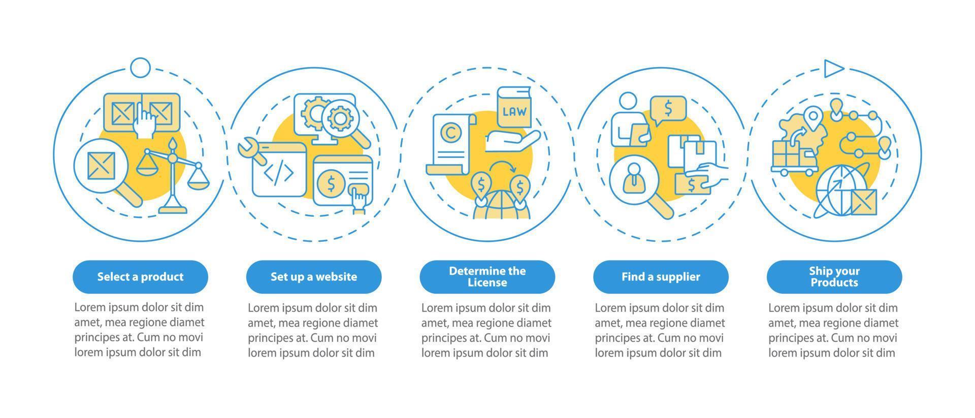 comment démarrer un modèle d'infographie de cercle bleu d'entreprise d'exportation. visualisation des données en 5 étapes. graphique d'informations sur la chronologie du processus. mise en page du flux de travail avec des icônes de ligne. vecteur