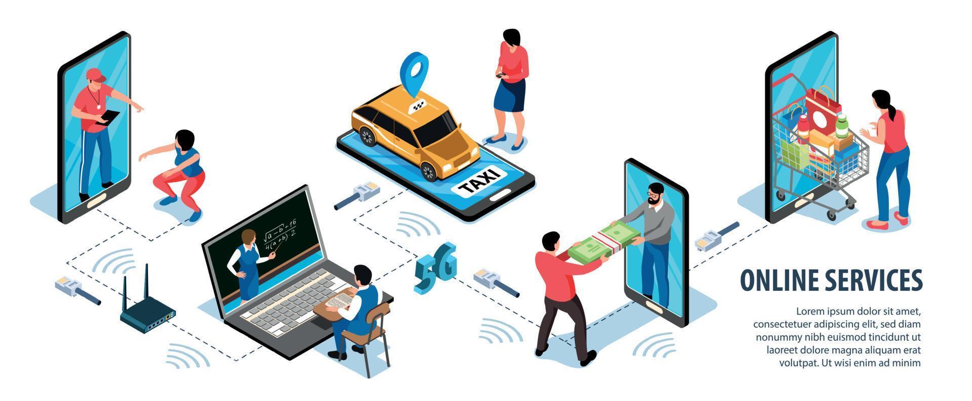 ensemble d'infographie de service en ligne vecteur