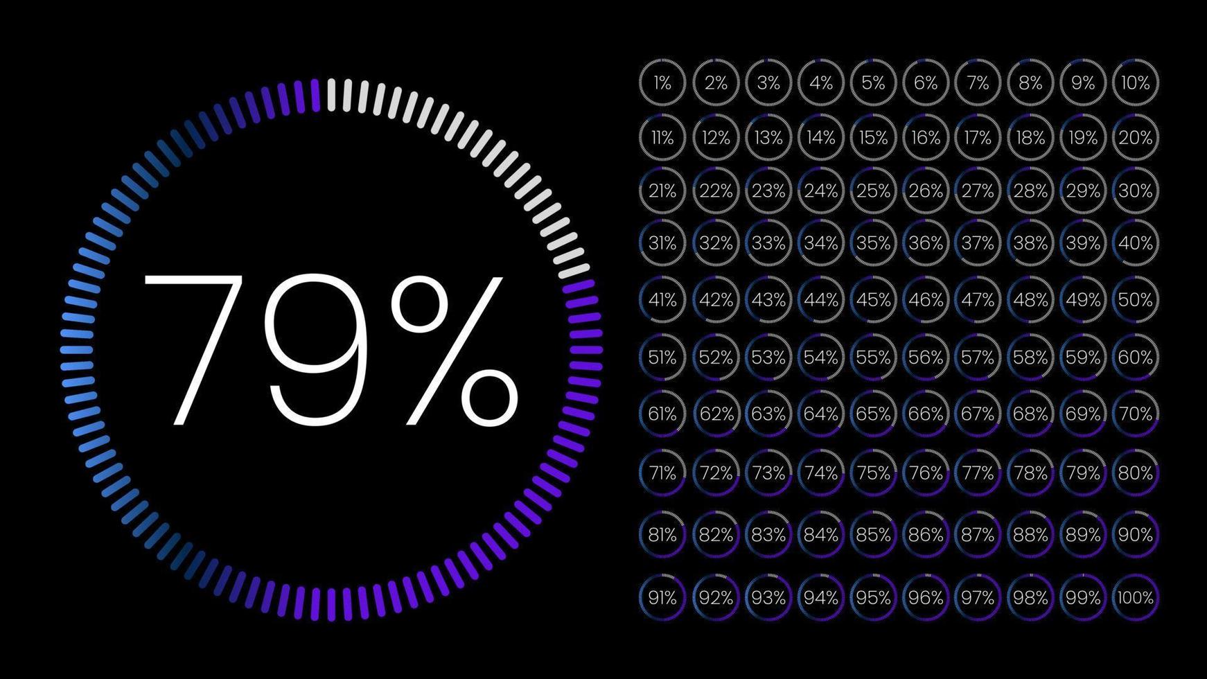 ensemble de compteurs de pourcentage de cercle de gradient de 0 à 100 pour infographie, interface utilisateur de conception d'interface utilisateur. camembert coloré téléchargeant la progression du violet au blanc sur fond blanc. schéma circulaire. vecteur