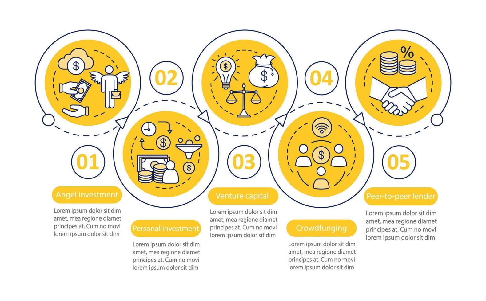 modèle d'infographie vectorielle d'investissement de démarrage. éléments de conception de présentation d'entreprise. visualisation des données avec cinq étapes et options. graphique chronologique du processus. mise en page du flux de travail avec des icônes linéaires vecteur