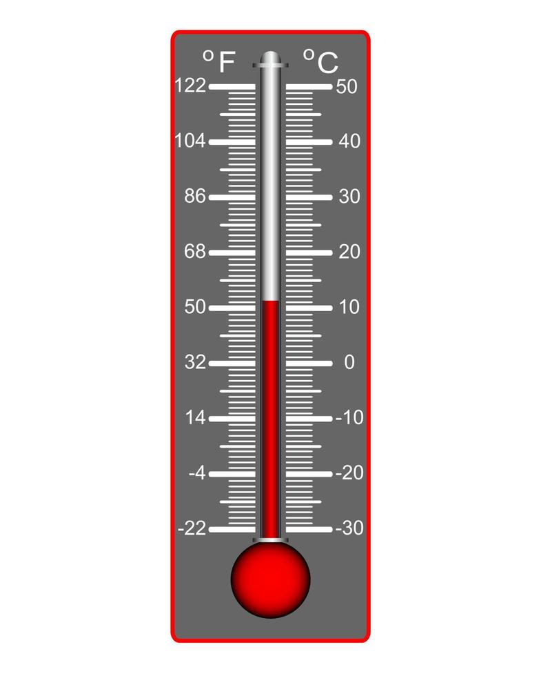 thermomètre pour mesurer la température sur un fond blanc vecteur