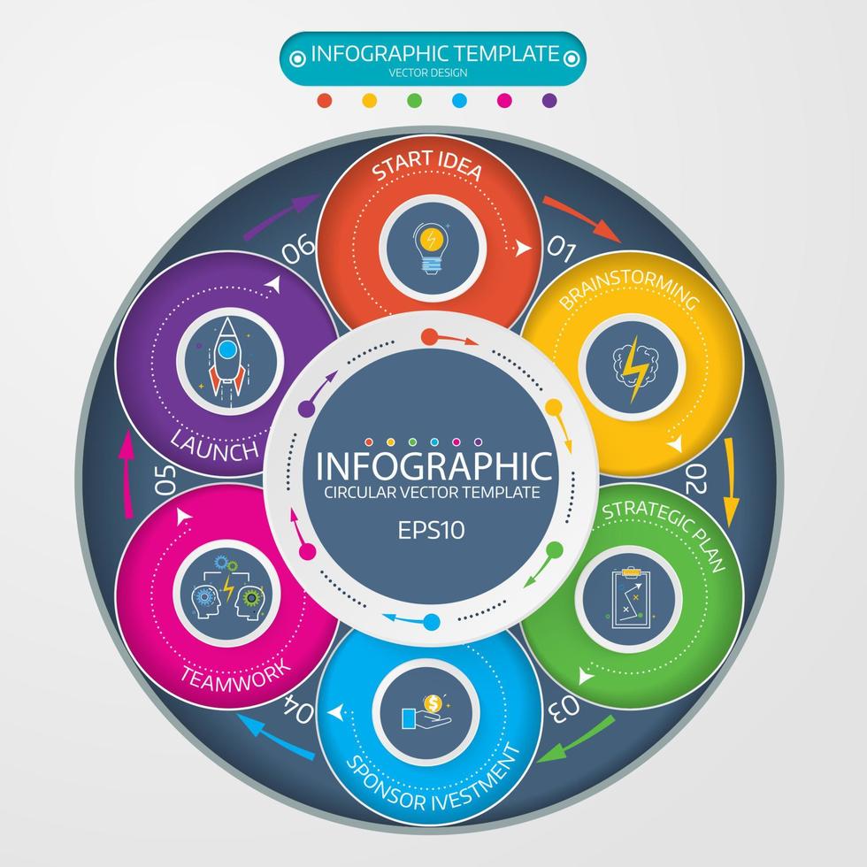 visualisation des données d'entreprise. diagramme de processus. éléments abstraits de vecteur