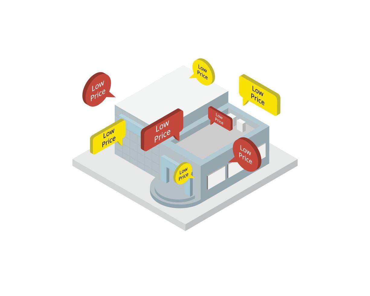 les prix bas quotidiens sont une stratégie de prix dans laquelle les marques et les détaillants promettent aux consommateurs que leurs prix seront constamment bas vecteur