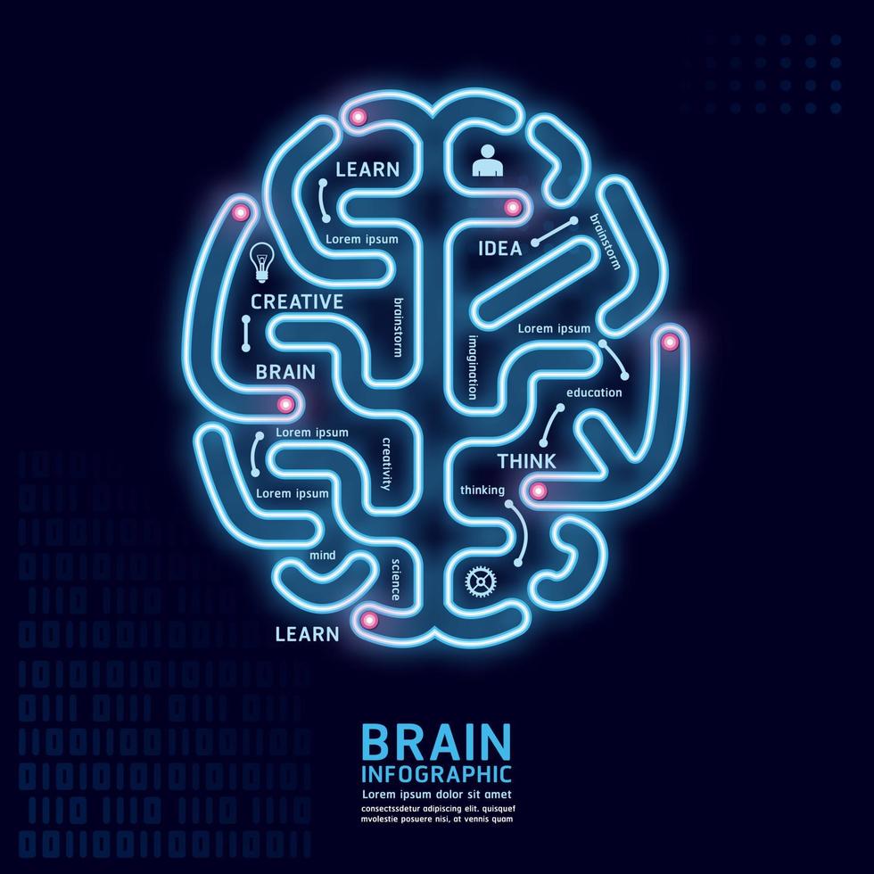 modèle d'étiquette d'infographie de cerveau de vecteur avec néon d'icônes. peut être utilisé pour des infographies, des organigrammes, des présentations, des sites Web, des bannières, des documents imprimés.